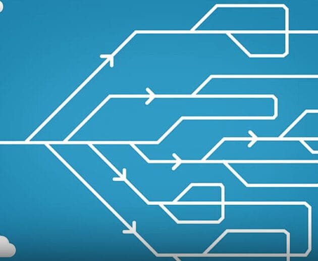 Want to Promote Crypto or Casino in Hungary? Here's What You Need to Do!
